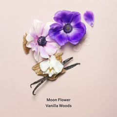 Midnight Bloom Victoria's Secret Fragrance Mist 250ml