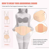 Tummy Tuck/Lipo Flattening Abdominal Board-Wardrobenthings
